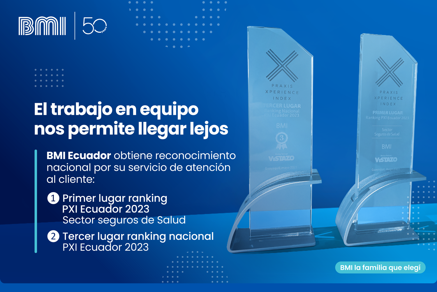 Éxito De BMI Ecuador En Seguros De Salud